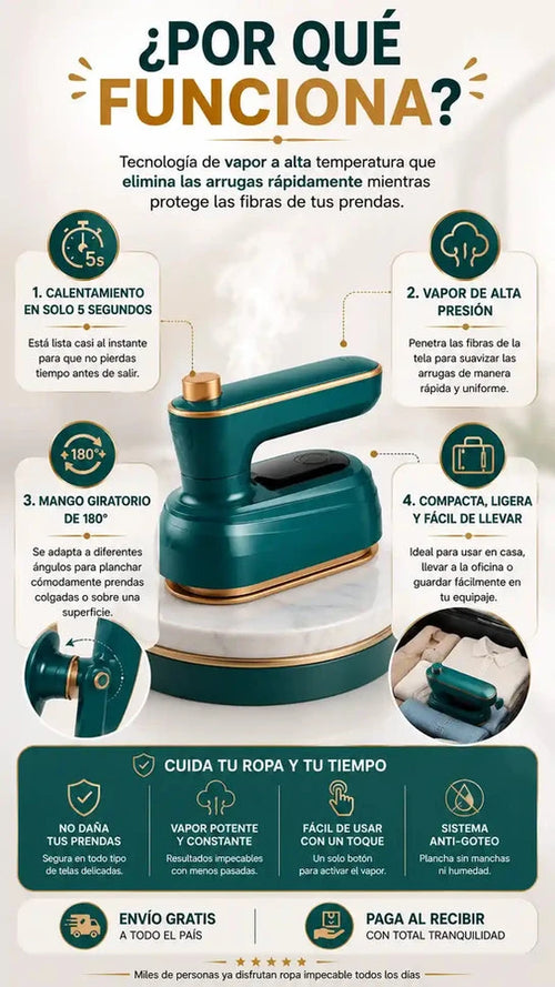Plancha de Vapor Portátil - Elimina Arrugas al Instante - Imagen 1